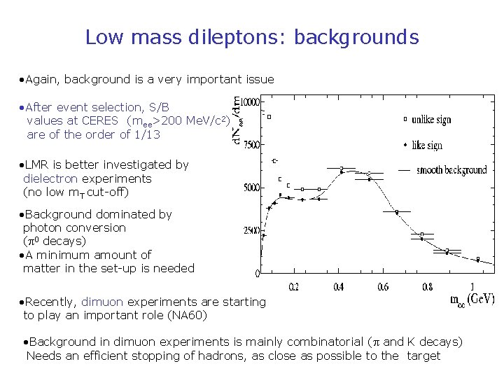 Low mass dileptons: backgrounds • Again, background is a very important issue • After