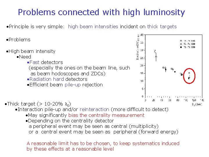 Problems connected with high luminosity • Principle is very simple: high beam intensities incident