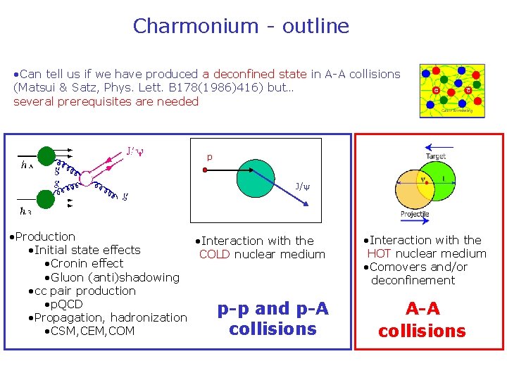 Charmonium - outline • Can tell us if we have produced a deconfined state