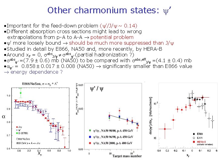 Other charmonium states: ’ • Important for the feed-down problem ( ’/J/ ~ 0.