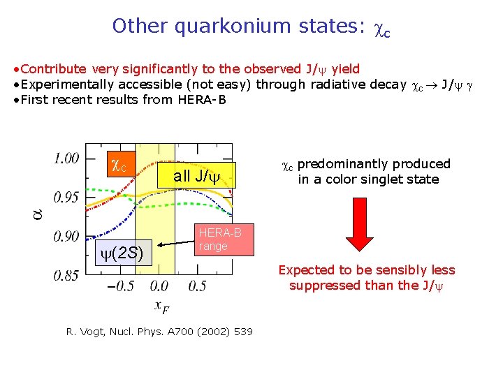 Other quarkonium states: c • Contribute very significantly to the observed J/ yield •