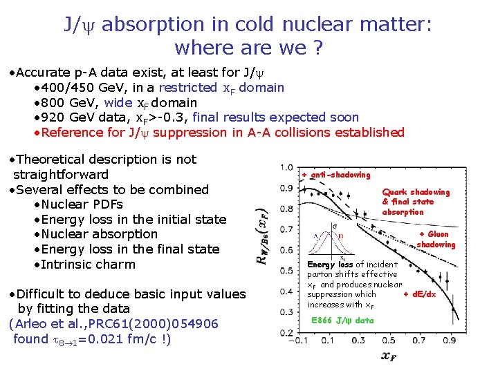 J/ absorption in cold nuclear matter: where are we ? • Accurate p-A data