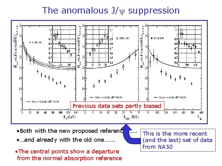 The anomalous J/ suppression Previous data sets partly biased • Both with the new