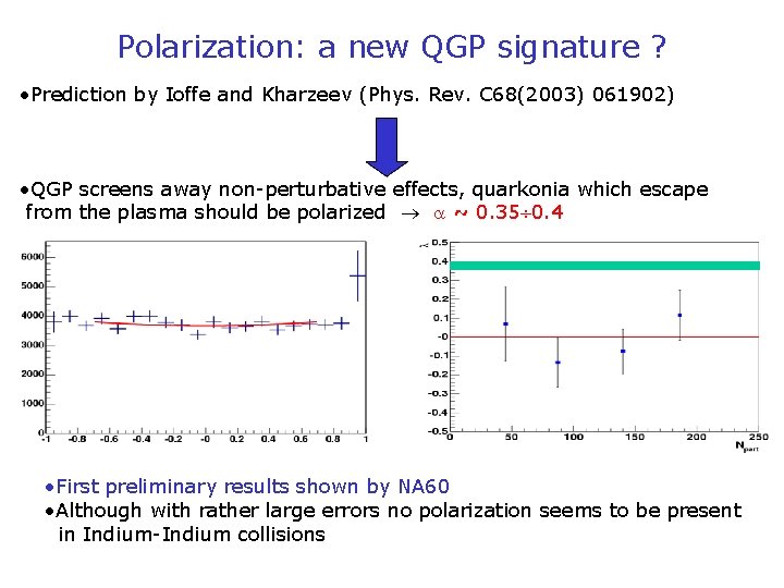 Polarization: a new QGP signature ? • Prediction by Ioffe and Kharzeev (Phys. Rev.