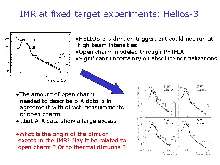 IMR at fixed target experiments: Helios-3 • HELIOS-3 dimuon trigger, but could not run