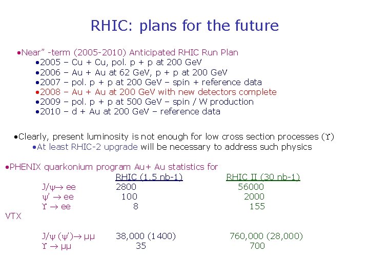 RHIC: plans for the future • Near” -term (2005 -2010) Anticipated RHIC Run Plan