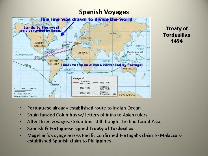 Spanish Voyages Treaty of Tordesillas 1494 • • • Portuguese already established route to