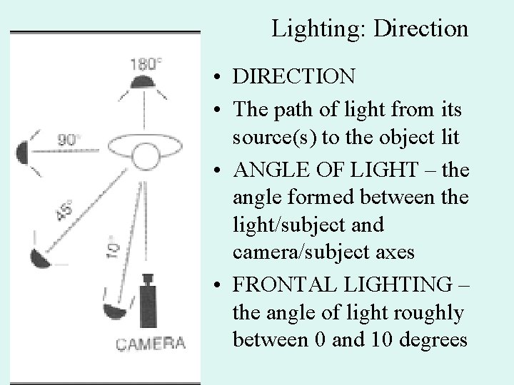 Lighting: Direction • DIRECTION • The path of light from its source(s) to the