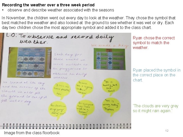 Recording the weather over a three week period • observe and describe weather associated