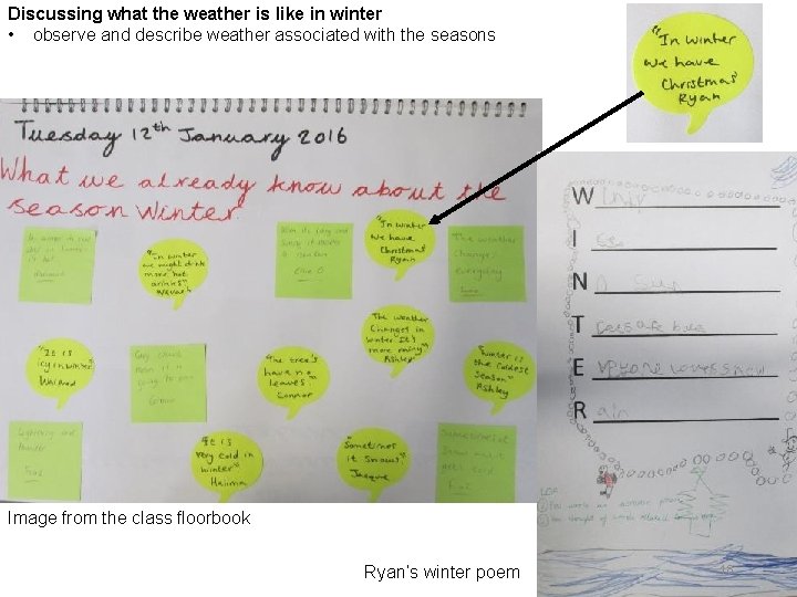 Discussing what the weather is like in winter • observe and describe weather associated