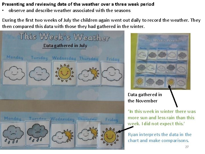 Presenting and reviewing date of the weather over a three week period • observe