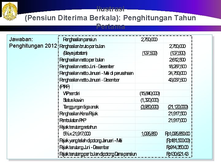 Ilustrasi (Pensiun Diterima Berkala): Penghitungan Tahun Pertama Jawaban: Penghitungan 2012 100 