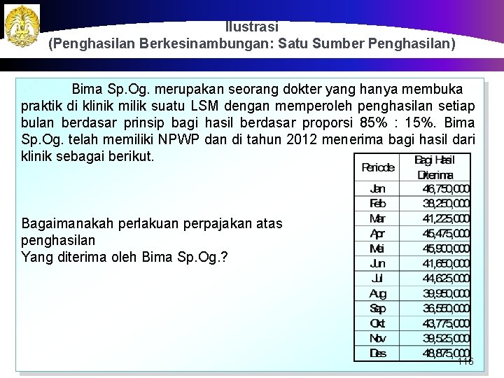 Ilustrasi (Penghasilan Berkesinambungan: Satu Sumber Penghasilan) Bima Sp. Og. merupakan seorang dokter yang hanya