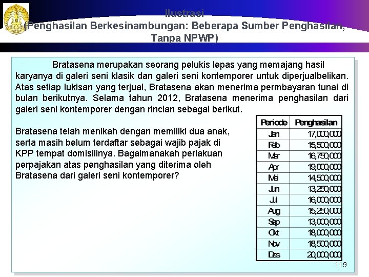 Ilustrasi (Penghasilan Berkesinambungan: Beberapa Sumber Penghasilan, Tanpa NPWP) Bratasena merupakan seorang pelukis lepas yang