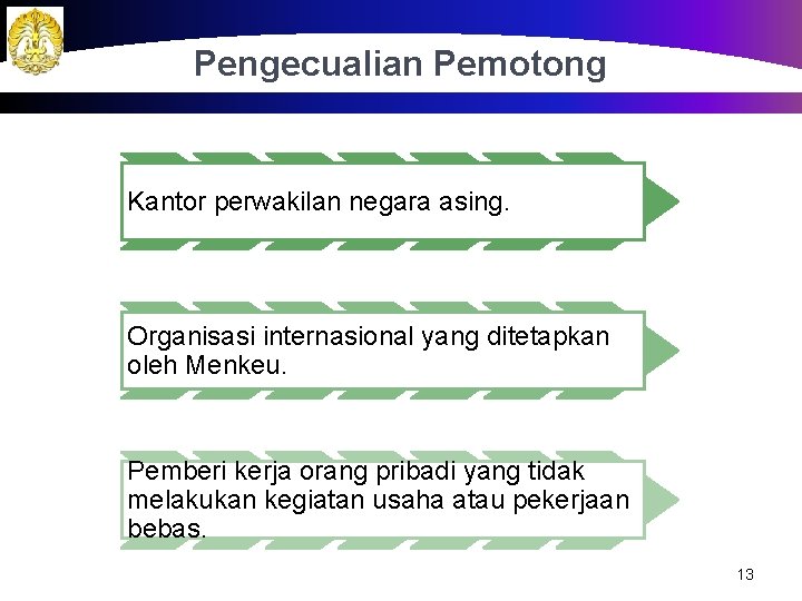 Pengecualian Pemotong Kantor perwakilan negara asing. Organisasi internasional yang ditetapkan oleh Menkeu. Pemberi kerja