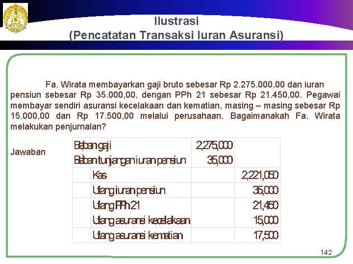 Ilustrasi (Pencatatan Transaksi Iuran Asuransi) Fa. Wirata membayarkan gaji bruto sebesar Rp 2. 275.