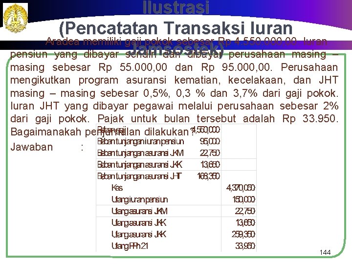 Ilustrasi (Pencatatan Transaksi Iuran Aradea memiliki gaji pokok sebesar Rp 4. 550. 000, 00.