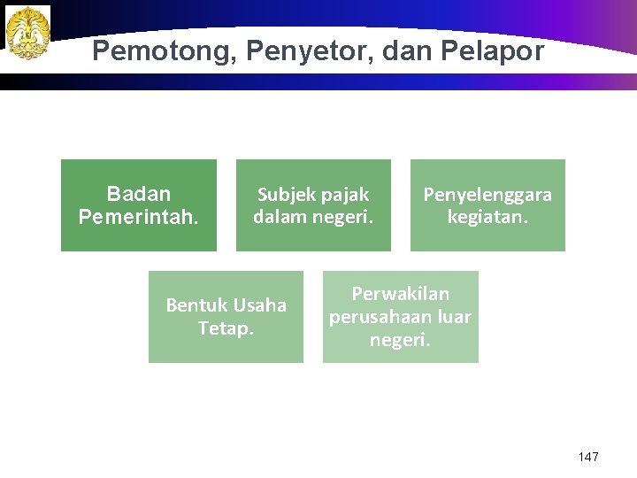 Pemotong, Penyetor, dan Pelapor Badan Pemerintah. Subjek pajak dalam negeri. Bentuk Usaha Tetap. Penyelenggara