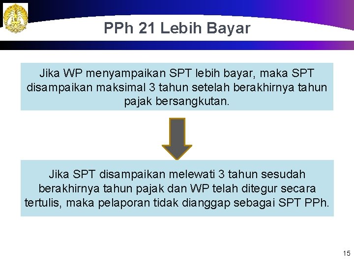 PPh 21 Lebih Bayar Jika WP menyampaikan SPT lebih bayar, maka SPT disampaikan maksimal