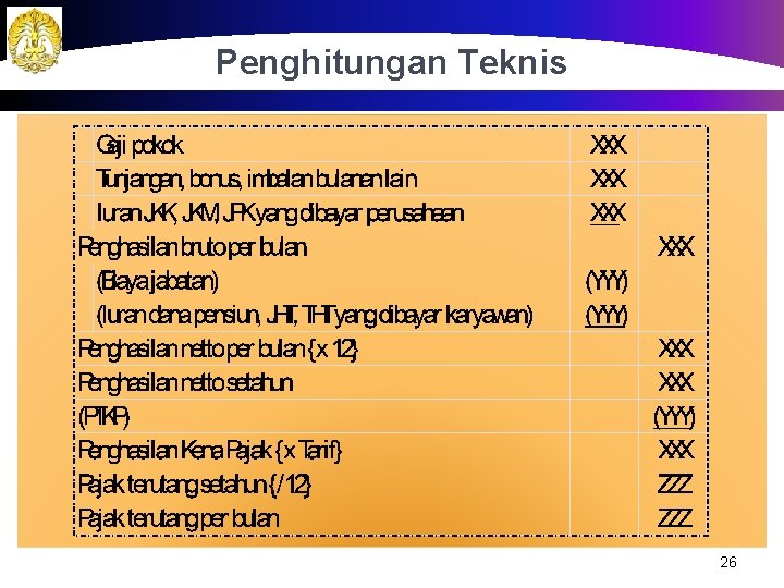 Penghitungan Teknis 26 