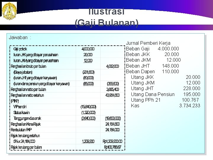 Ilustrasi (Gaji Bulanan) Jawaban : Jurnal Pemberi Kerja Beban Gaji 4. 000 Beban JKK