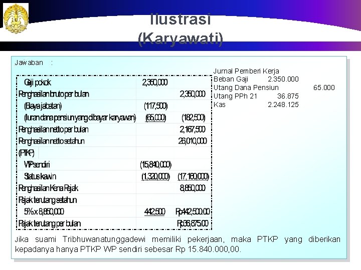 Ilustrasi (Karyawati) Jawaban : Jurnal Pemberi Kerja Beban Gaji 2. 350. 000 Utang Dana