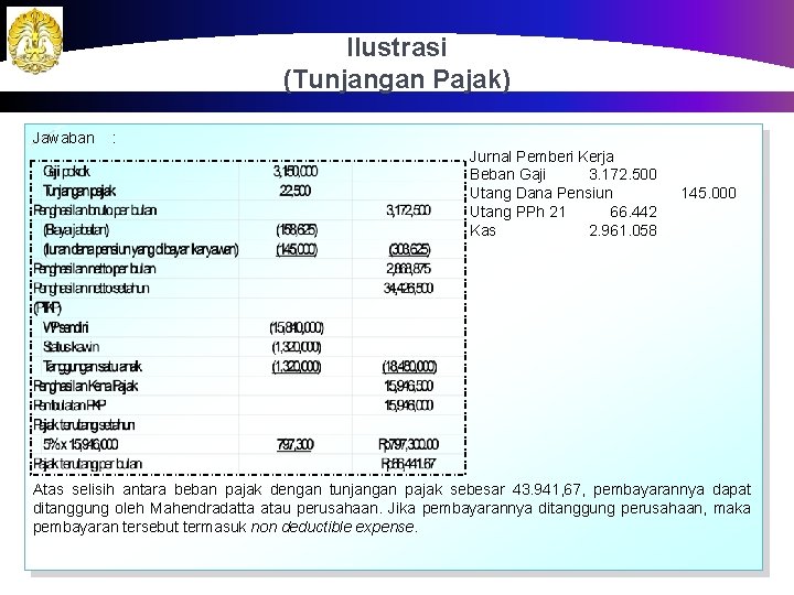 Ilustrasi (Tunjangan Pajak) Jawaban : Jurnal Pemberi Kerja Beban Gaji 3. 172. 500 Utang