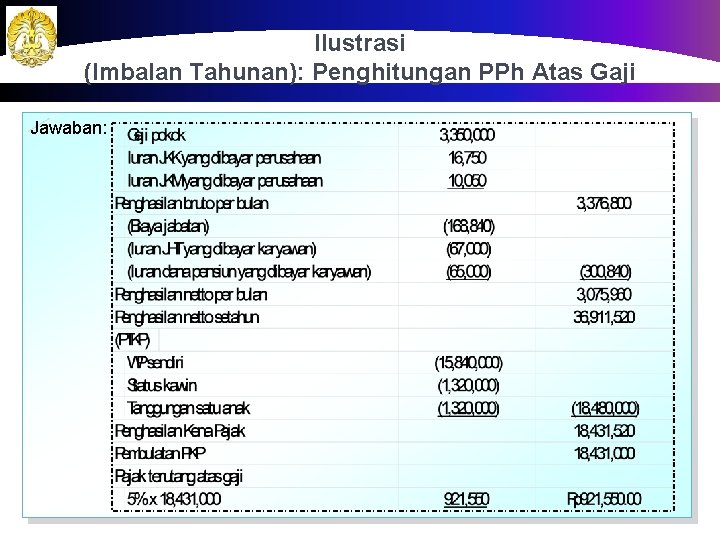 Ilustrasi (Imbalan Tahunan): Penghitungan PPh Atas Gaji Jawaban: 47 