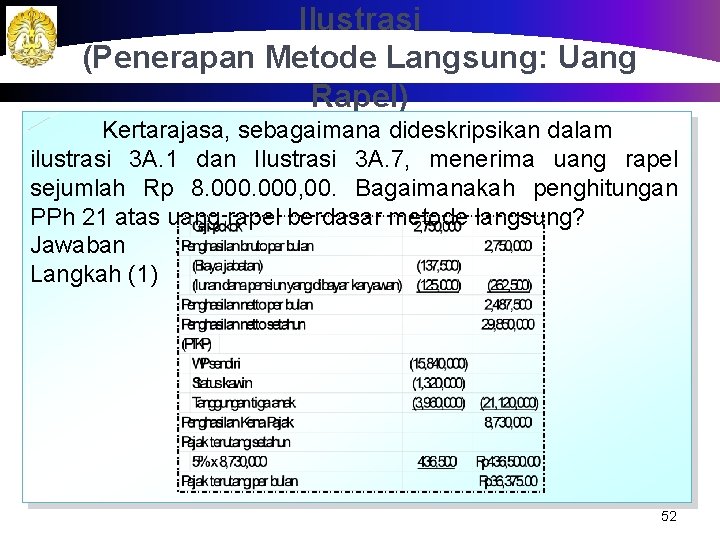 Ilustrasi (Penerapan Metode Langsung: Uang Rapel) Kertarajasa, sebagaimana dideskripsikan dalam ilustrasi 3 A. 1