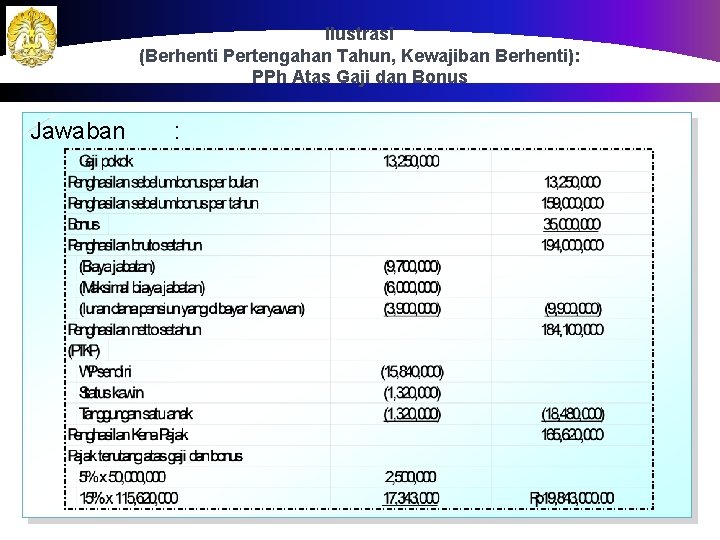 Ilustrasi (Berhenti Pertengahan Tahun, Kewajiban Berhenti): PPh Atas Gaji dan Bonus Jawaban : 67