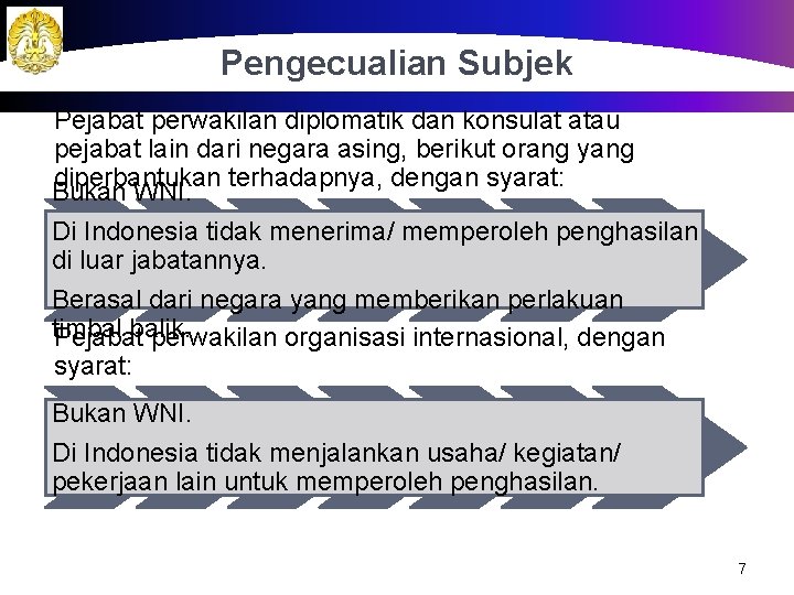 Pengecualian Subjek Pejabat perwakilan diplomatik dan konsulat atau pejabat lain dari negara asing, berikut