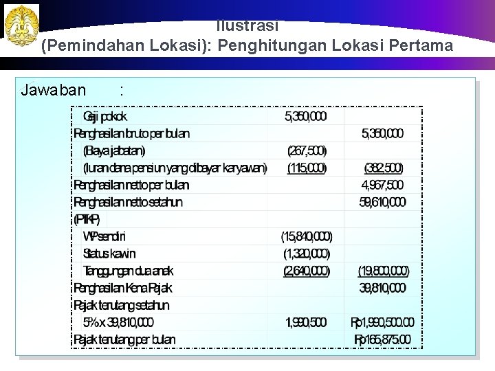 Ilustrasi (Pemindahan Lokasi): Penghitungan Lokasi Pertama Jawaban : 78 