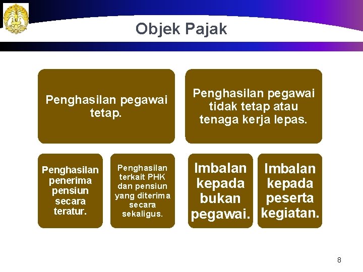 Objek Pajak Penghasilan pegawai tetap. Penghasilan penerima pensiun secara teratur. Penghasilan terkait PHK dan