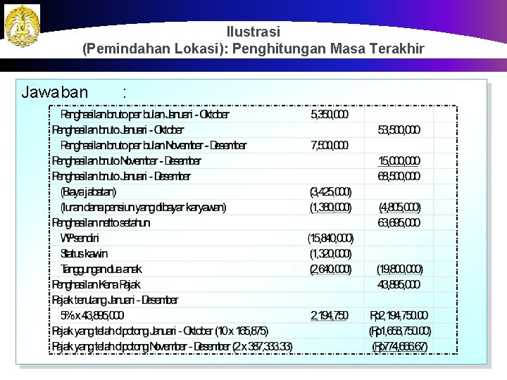 Ilustrasi (Pemindahan Lokasi): Penghitungan Masa Terakhir Jawaban : 80 