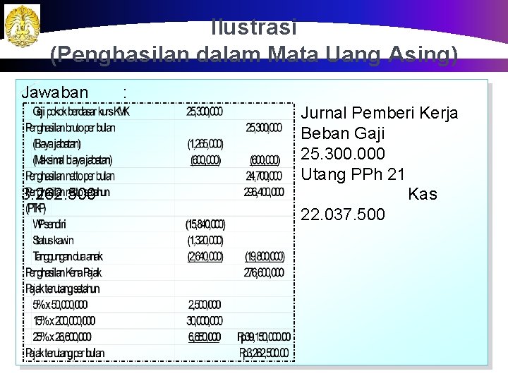 Ilustrasi (Penghasilan dalam Mata Uang Asing) Jawaban 3. 262. 500 : Jurnal Pemberi Kerja