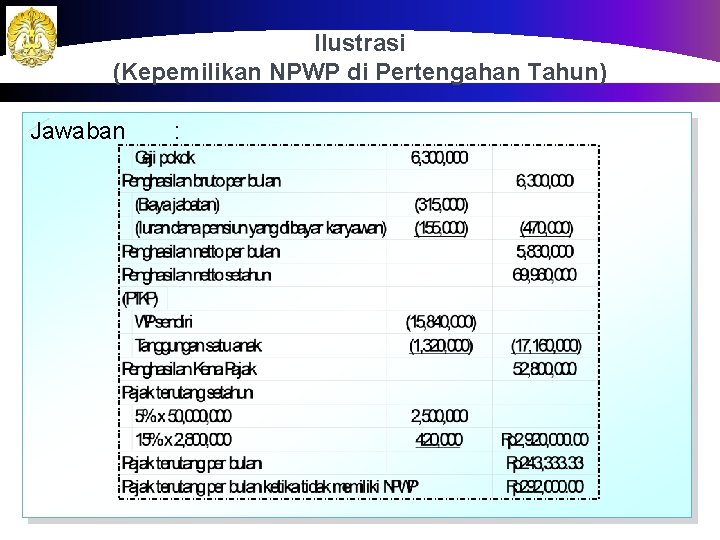 Ilustrasi (Kepemilikan NPWP di Pertengahan Tahun) Jawaban : 86 