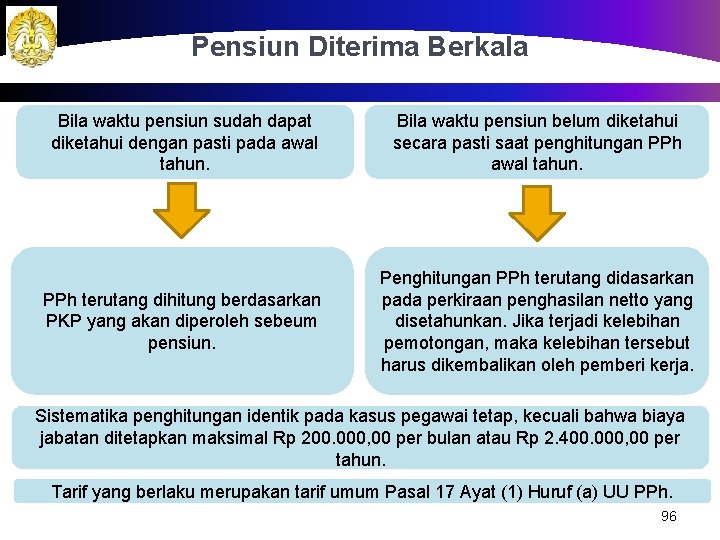 Pensiun Diterima Berkala Bila waktu pensiun sudah dapat diketahui dengan pasti pada awal tahun.