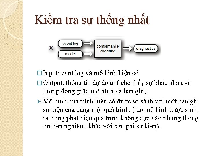 Kiểm tra sự thống nhất � Input: evnt log và mô hình hiện có
