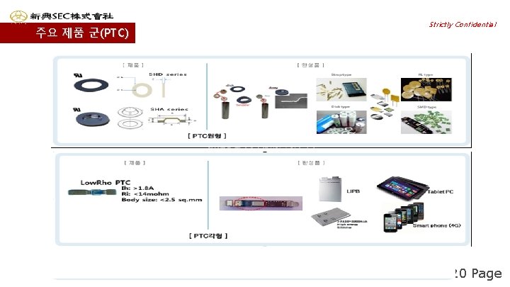 Strictly Confidential 주요 제품 군(PTC) LIPB Tablet PC >2400~3200 m. Ah High energy Slimmer