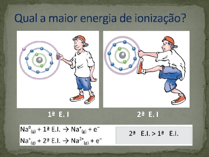 Qual a maior energia de ionização? 1ª E. I 2ª E. I 