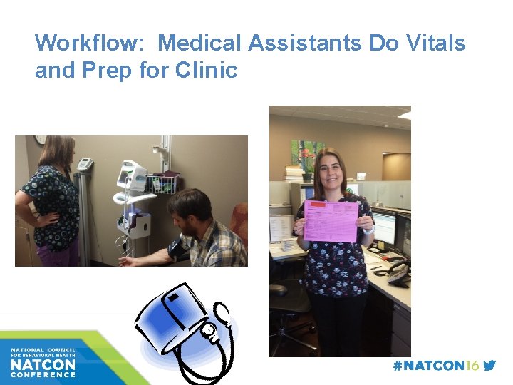 Workflow: Medical Assistants Do Vitals and Prep for Clinic 