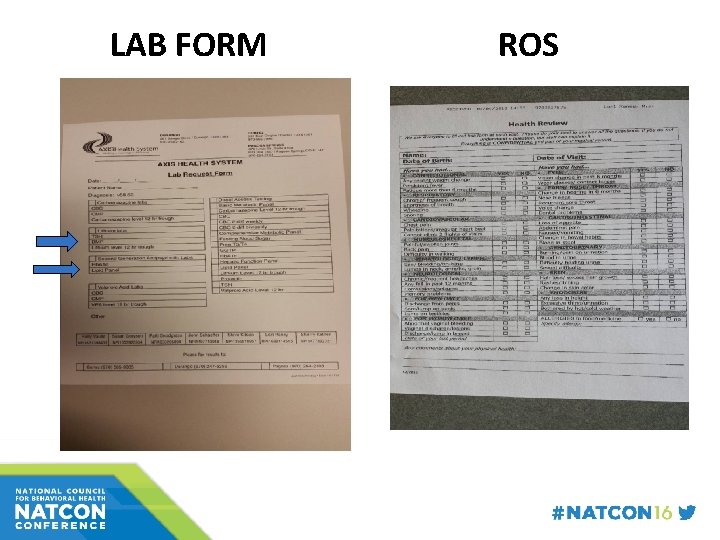 LAB FORM Review of Systems (ROS) ROS 