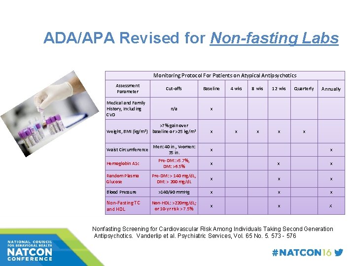 ADA/APA Revised for Non-fasting Labs Monitoring Protocol For Patients on Atypical Antipsychotics Assessment Parameter