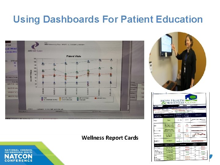 Using Dashboards For Patient Education Wellness Report Cards 