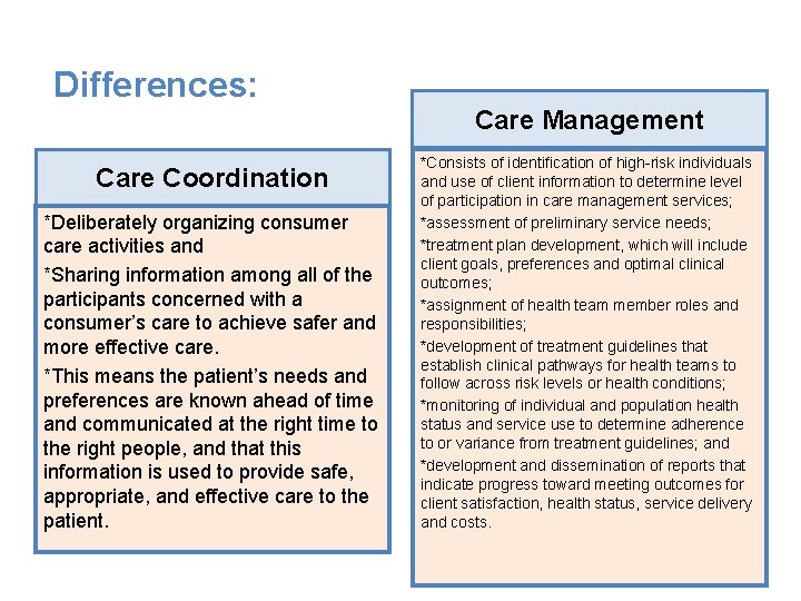 Differences: Care Management Care Coordination *Deliberately organizing consumer care activities and *Sharing information among