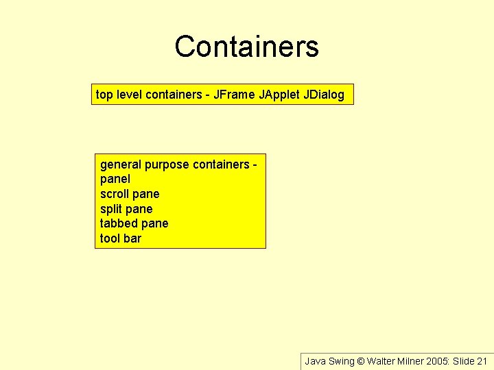 Containers top level containers - JFrame JApplet JDialog general purpose containers panel scroll pane