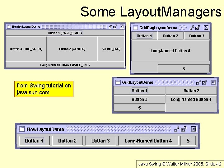 Some Layout. Managers from Swing tutorial on java. sun. com Java Swing © Walter