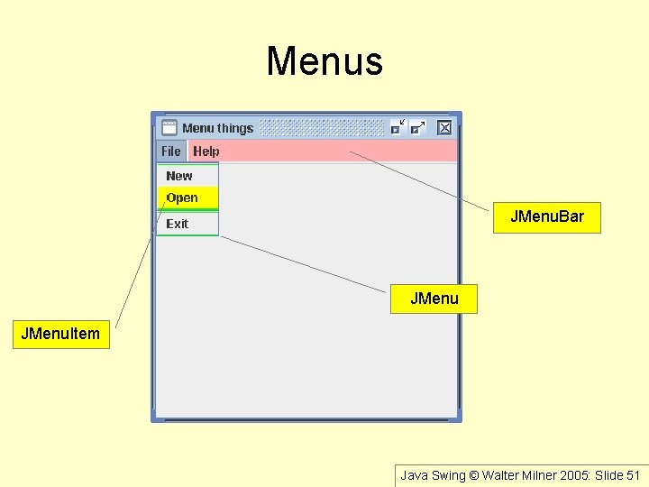 Menus JMenu. Bar JMenu. Item Java Swing © Walter Milner 2005: Slide 51 