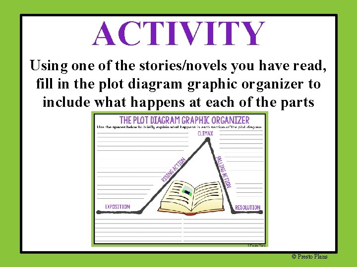 ACTIVITY Using one of the stories/novels you have read, fill in the plot diagram