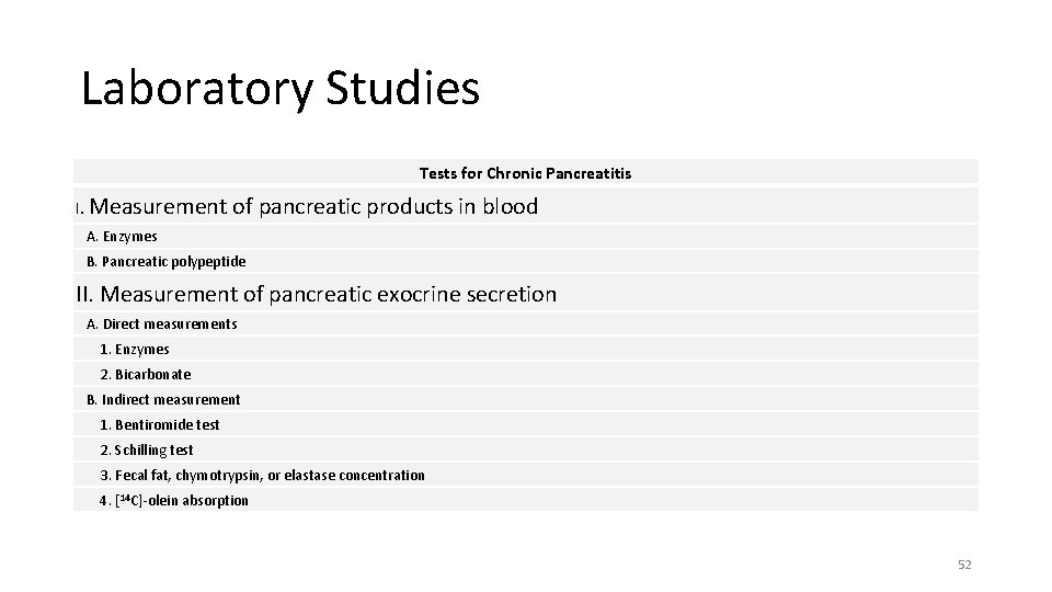 Laboratory Studies Tests for Chronic Pancreatitis I. Measurement of pancreatic products in blood A.